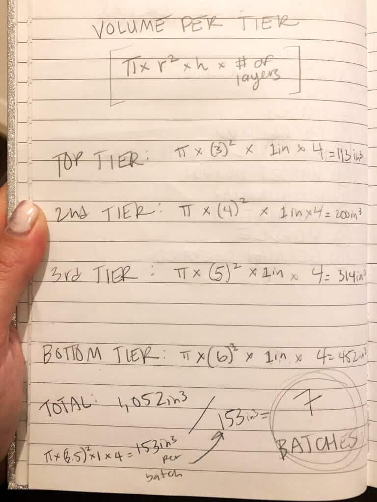 photo of calculating how much batter I need for my wedding cake